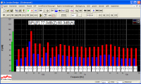 Plug-in Terz/Oktav Analysator