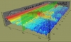 Plug-In 3D plot waterfall plots