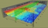 Plug-In 3D Visualisierung Wasserfalldiagramm