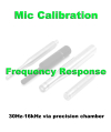 Microphone calibration frequency response
